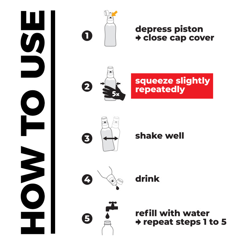 Isoline 3in1 RESCUE greip ja jõhvikas